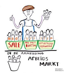 hbo juristen op de arbeidsmarkt sneltekening
